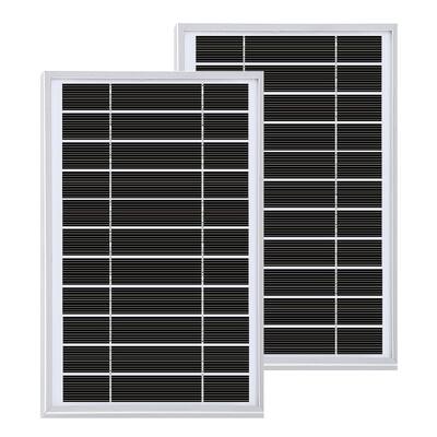 20W Solar Panel with Aluminum Alloy Frame for Roof Installation