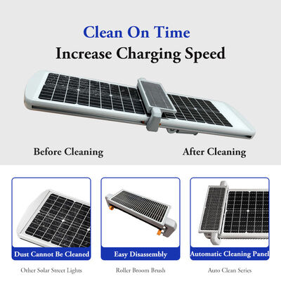 Solar LED Street Light IP65 EU CE Certified High-Power Super-Bright Self-Cleaning 40W-100W Road Lighting System